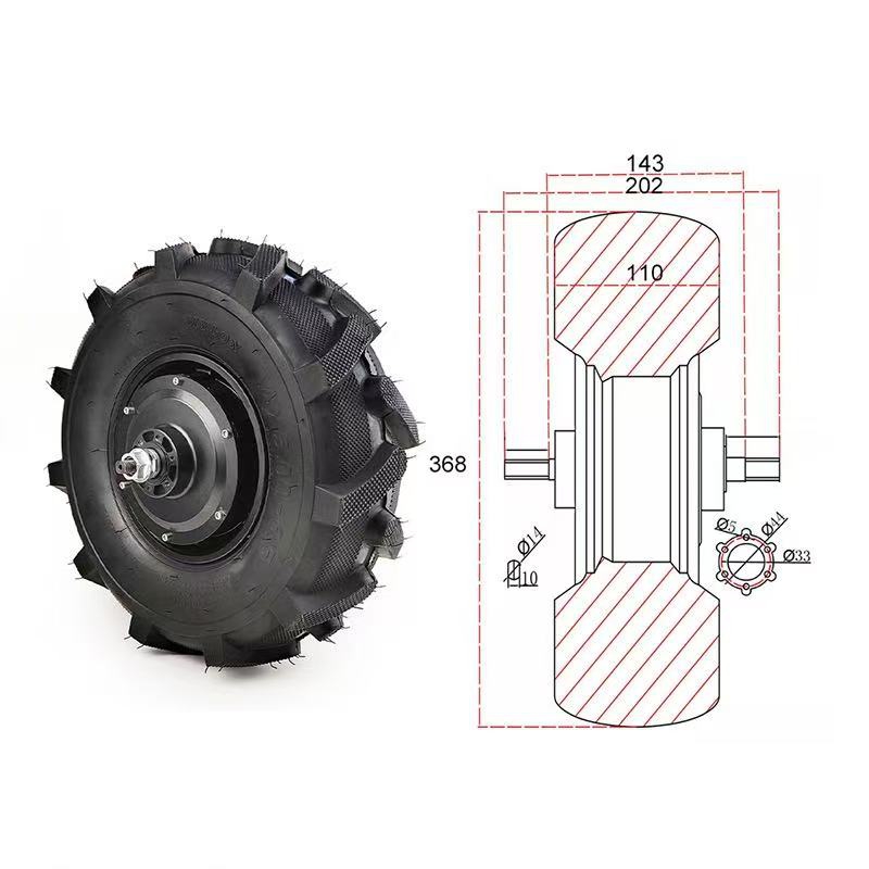 Kit de Motor de Roda Agrícola  - Agriculture Farming Hub avaliação e preço